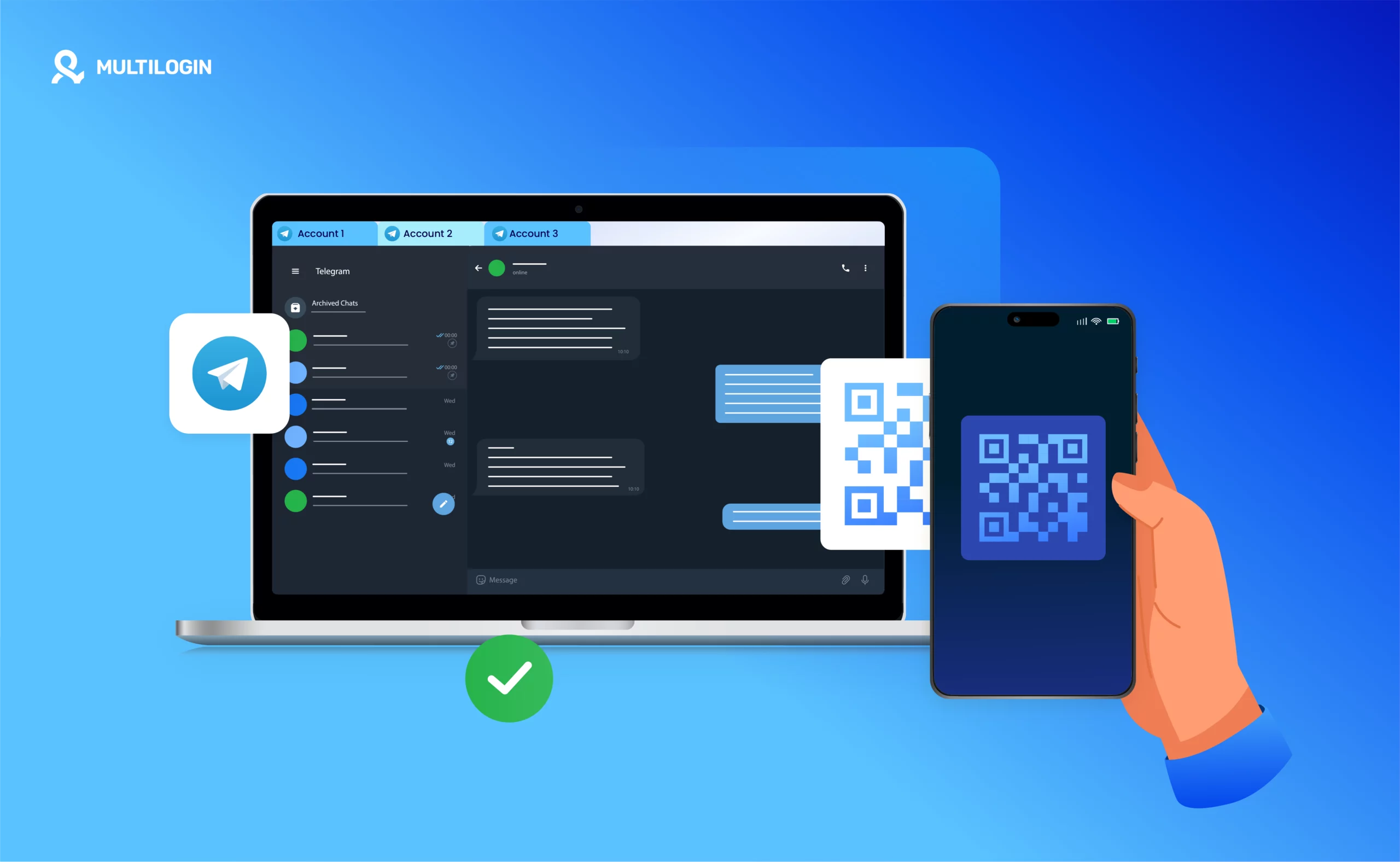 Receiving verification code in Hong Kong